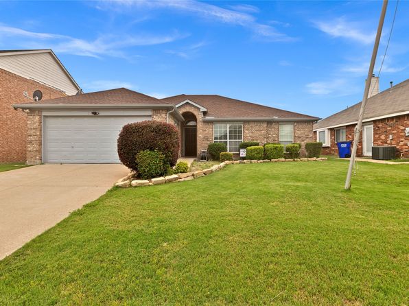 Home for Sale in Forney TX