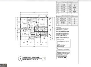 31 Hopkins St SE, Atlanta, GA 30315