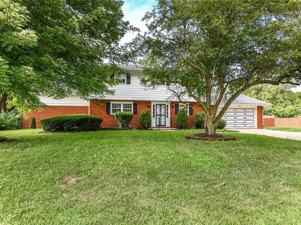 Anderson Real Estate - Anderson IN Homes For Sale | Zillow