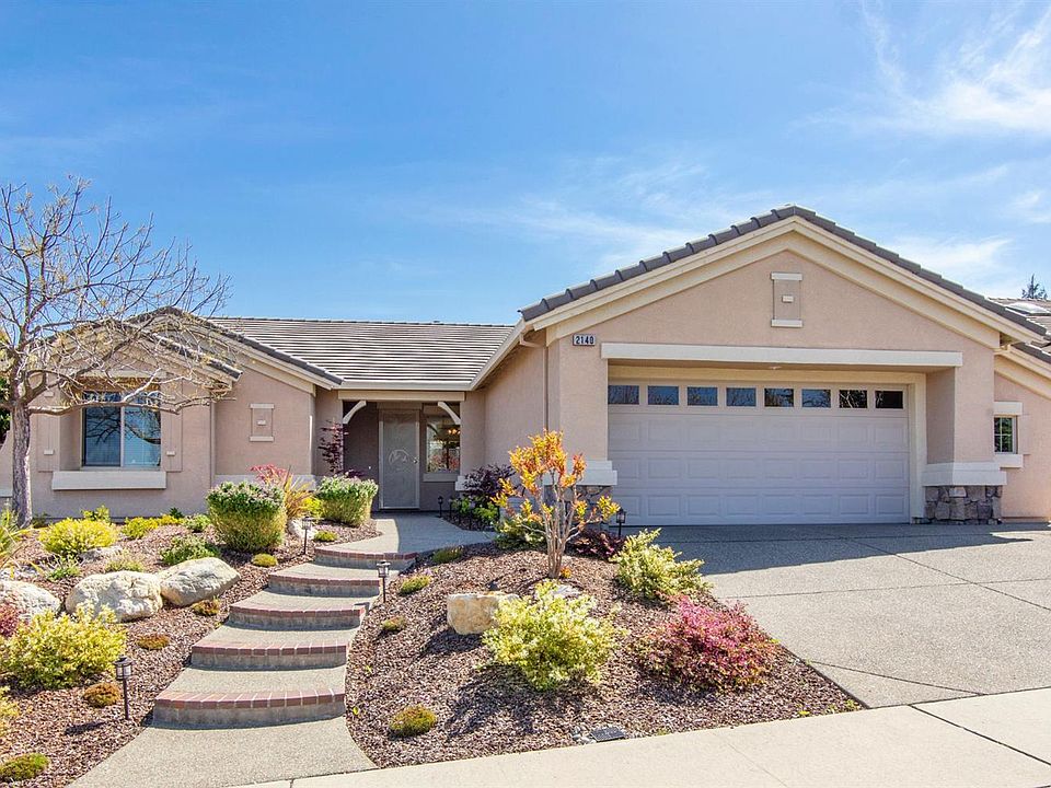 1st image of 2140 Stone House Cir