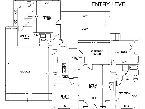 2nd image of 4506 Belford St SW