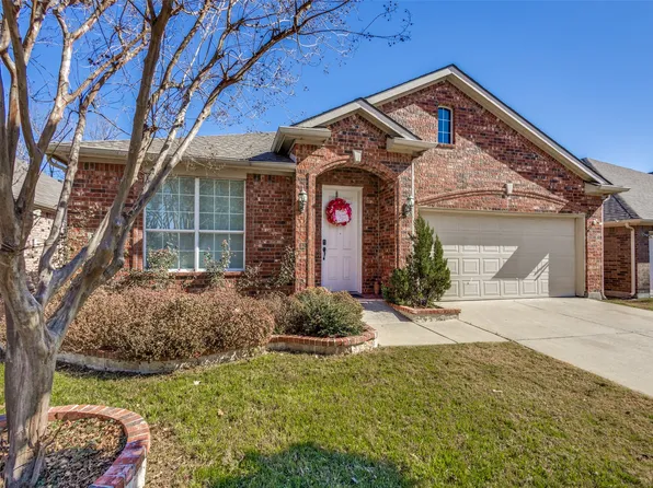 4017 Plymouth Dr, McKinney, TX 75070