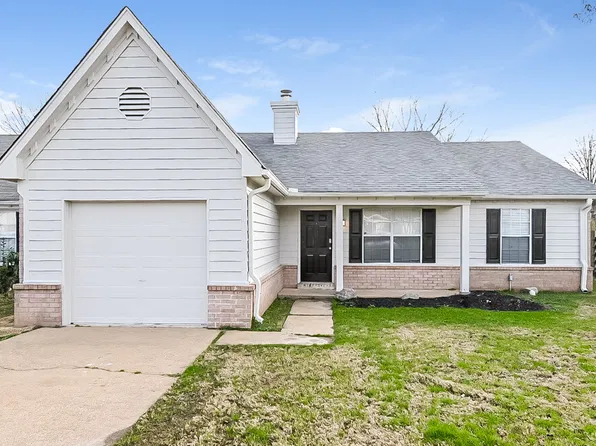 7038 Hampton Dr, Horn Lake, MS 38637