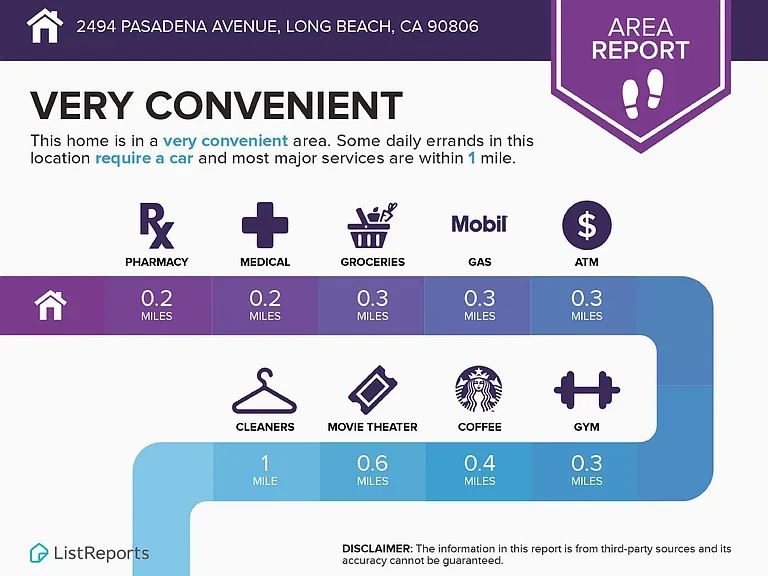 2492-2498 Pasadena Avenue — Photo 21