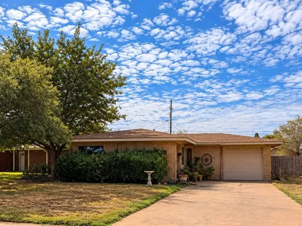 3809 Roosevelt Dr, Midland, TX 79703