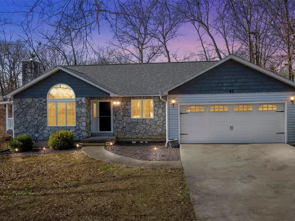 45 Wedgewood Dr, Troy, MO 63379