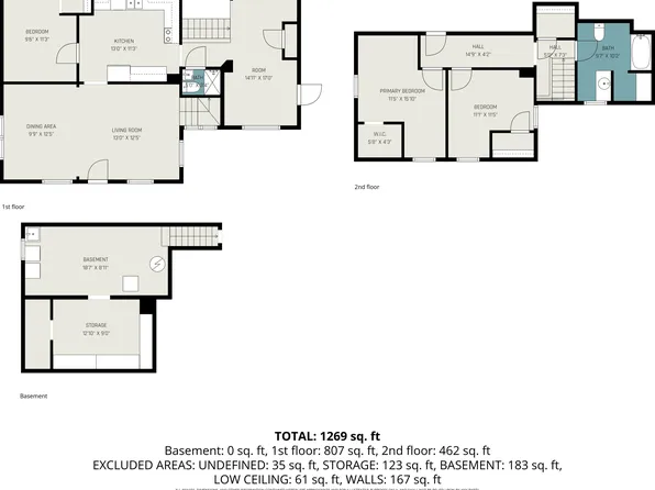 2814 S Rose St, Kalamazoo, MI 49001