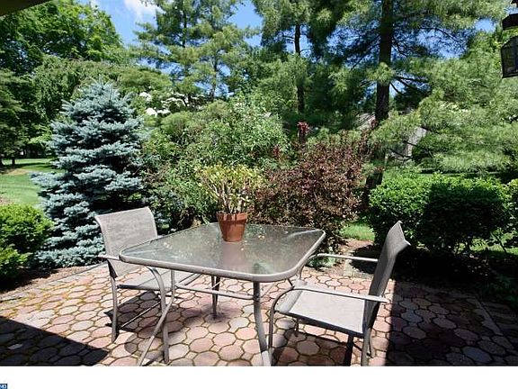 Gorgeous Paver Patio