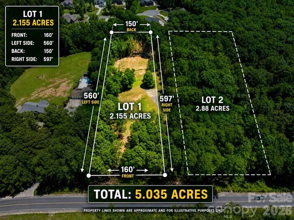 11038 Harrisburg Rd, Indian Land, SC 29707
