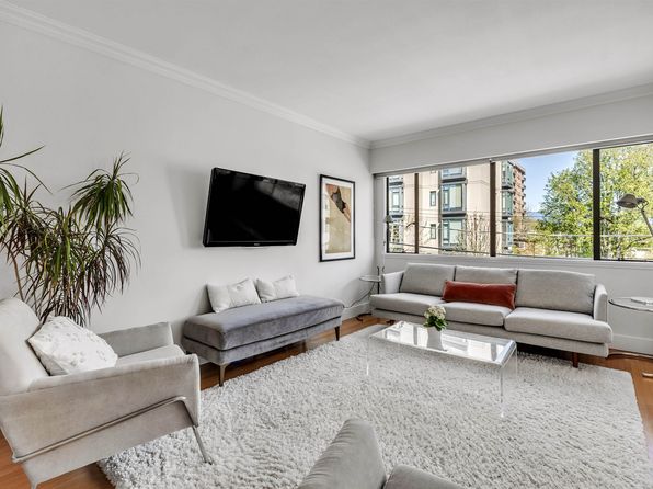 2255 W 40th Ave #8, Vancouver, BC V6M 1W7