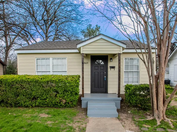3603 Ethel Ave, Waco, TX 76707