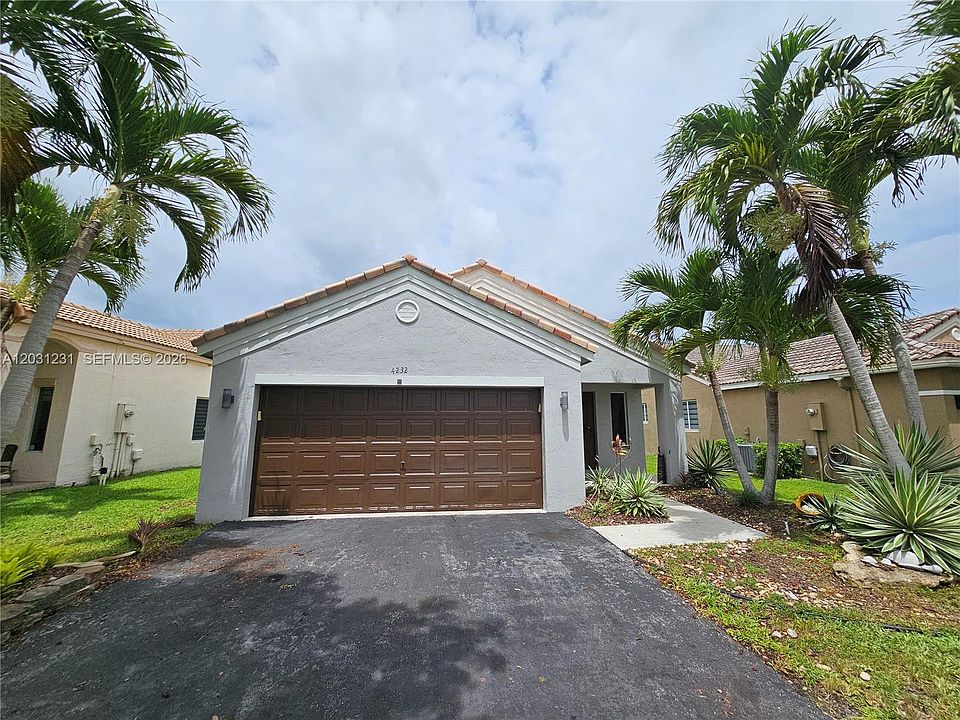 1st image of 4232 Mahogany Ridge Dr