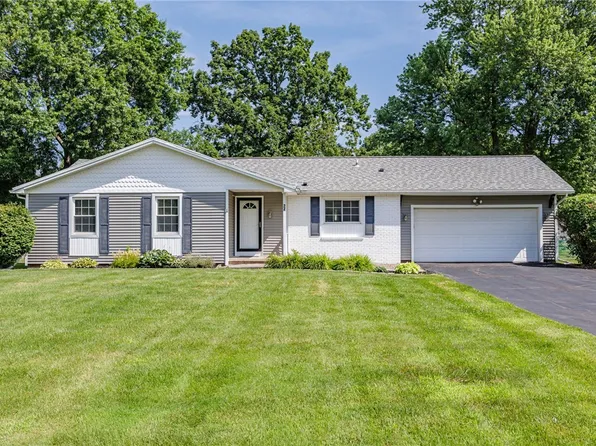 24 Battle Green Dr, Rochester, NY 14624