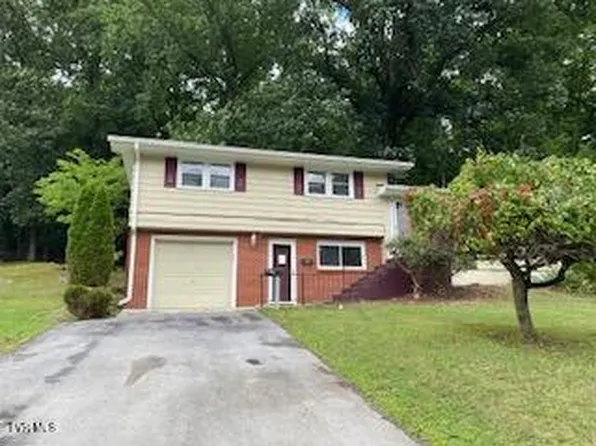133 Sycamore Dr, Bristol, TN 37620
