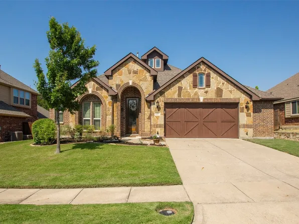 219 Lyndhurst Dr, Wylie, TX 75098