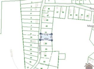 51 Cypress Rd, Buchanan, TN 38222