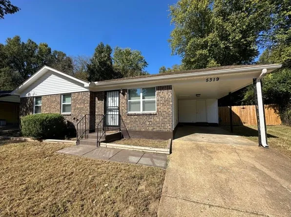 5319 Braden Dr, Memphis, TN 38127