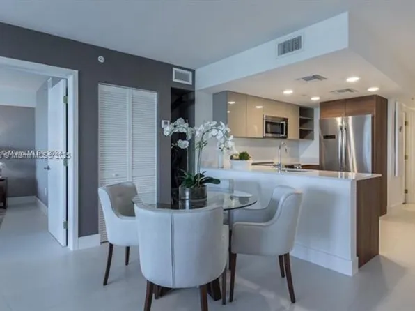 9261 E Bay Harbor Dr Unit 303, Bay Harbor Islands, FL 33154