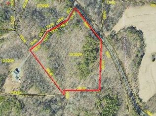 1302 S Friendship Rd, Germanton, NC 27019