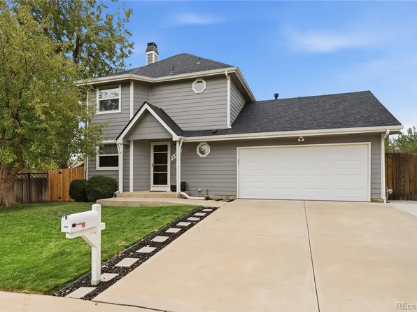 5016 S Ventura Street, Aurora, CO 80015