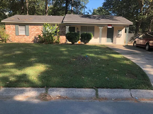 5304 Keats Dr, Little Rock, AR 72209