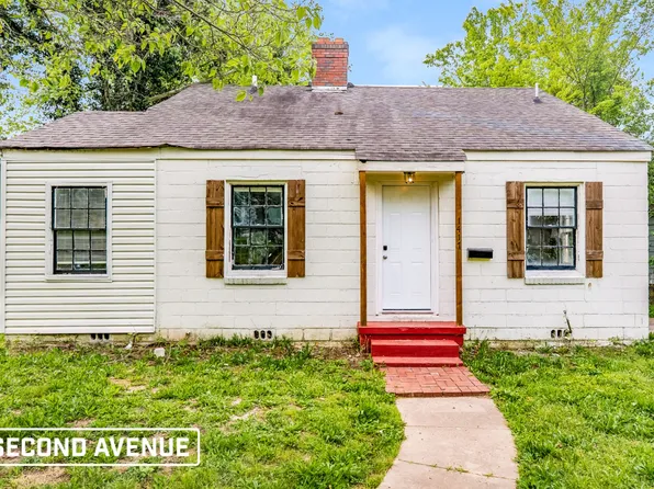 1417 34th St, Birmingham, AL 35218