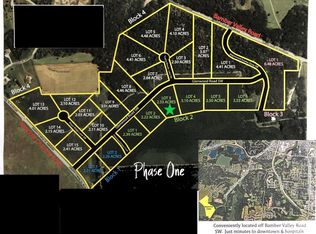 3177 Glenwood Rd SW, Rochester, MN 55902