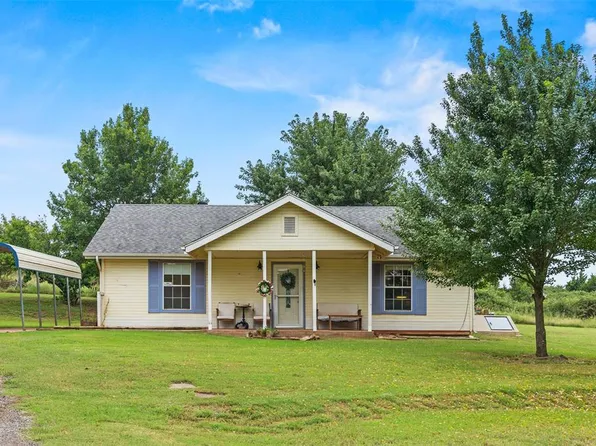 17400 E Covell Rd, Luther, OK 73054