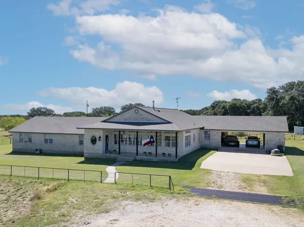 530 County Road 406, San Saba, TX 76877