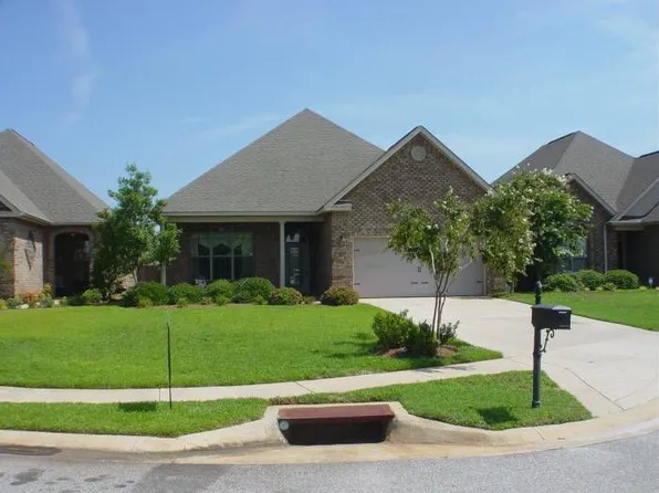 523 Eagle Springs Dr, Centerville, GA 31028