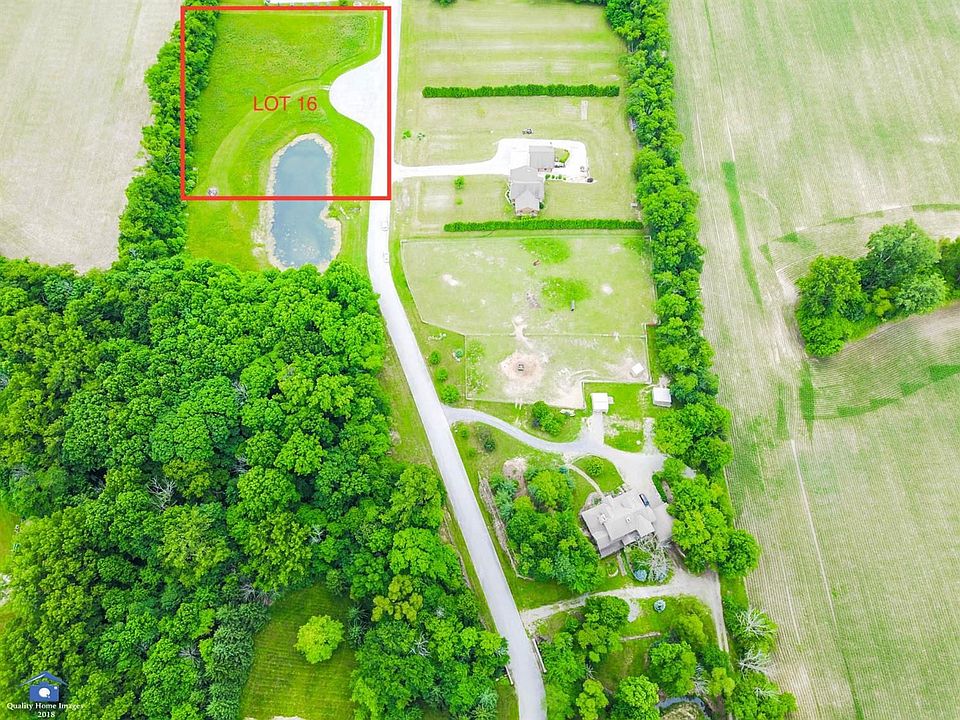 1st image of 1029 Country Creek Ln