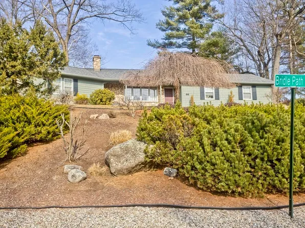 66 Bridle Path Rd, Chicopee, MA 01013