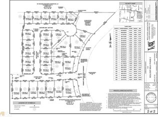 106 Gloucester Rd #78, Bonaire, GA 31005