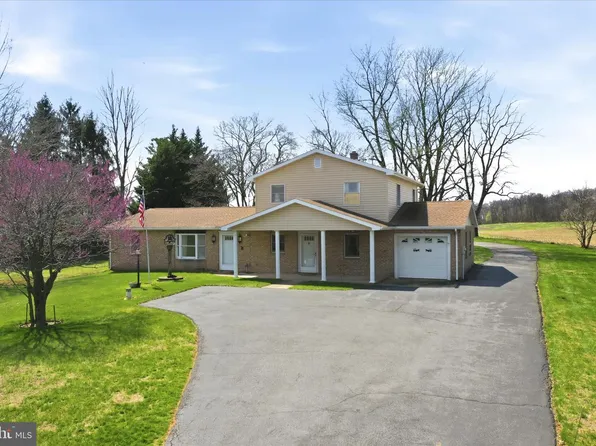 11728 White Hall Rd, Smithsburg, MD 21783