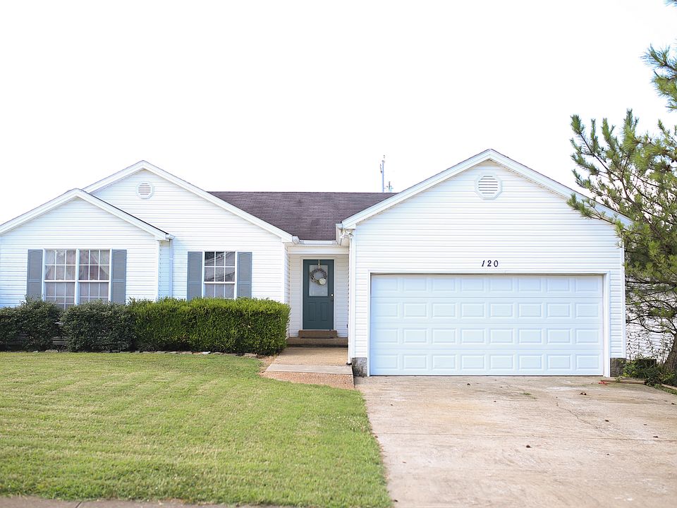 1st image of 120 Devin Close Ct