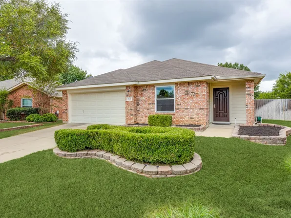 8537 Hawks Nest Dr, Fort Worth, TX 76131
