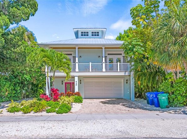 Anna Maria FL Real Estate - Anna Maria FL Homes For Sale | Zillow