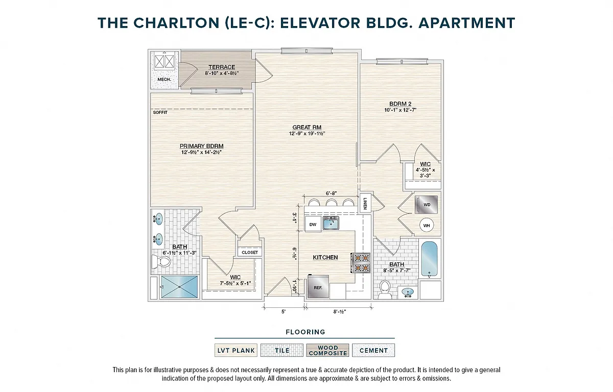 Floor plan The Charlton (LE-C)