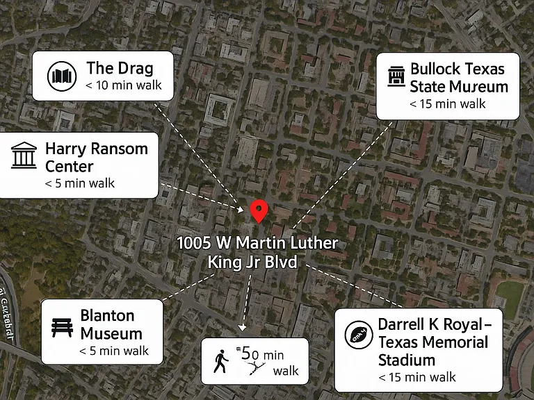 1005 W Martin Luther King Jr Blvd #B — Photo 9