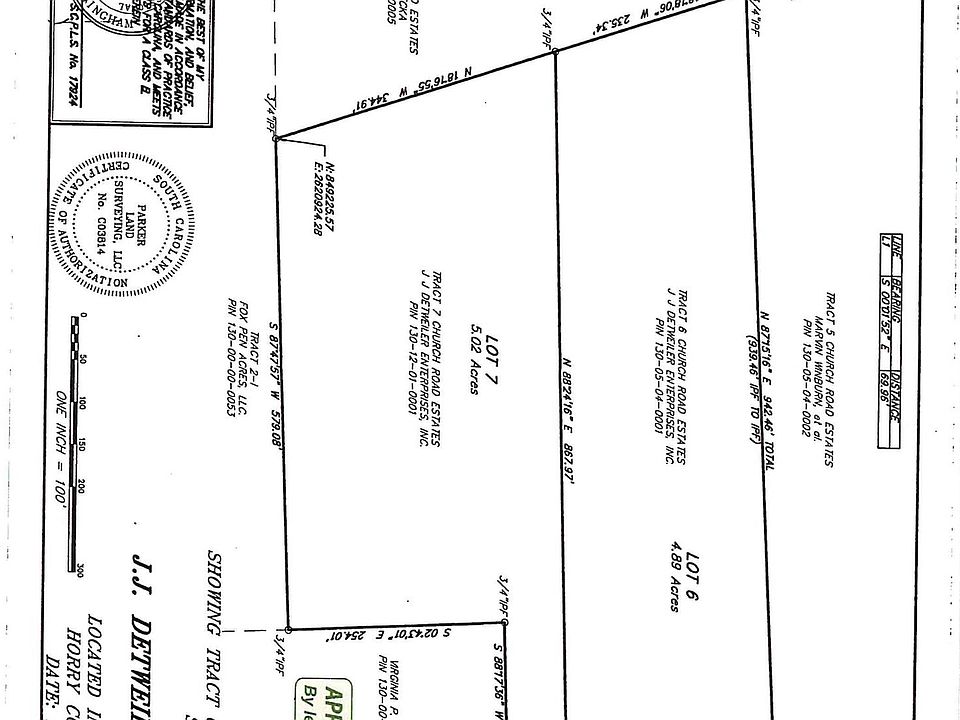 1st image of 0 Fox Pen Rd.