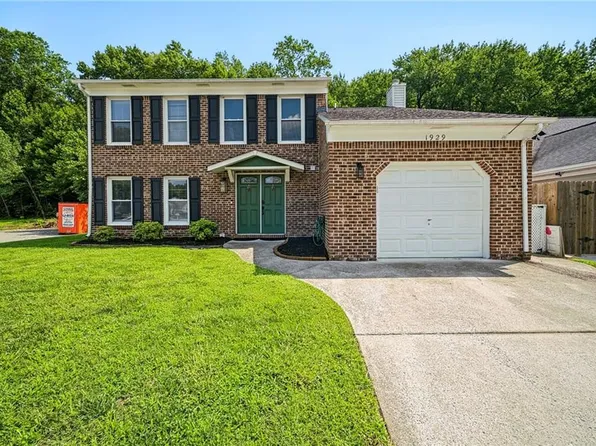 1929 Shepherds Gate, Chesapeake, VA 23320