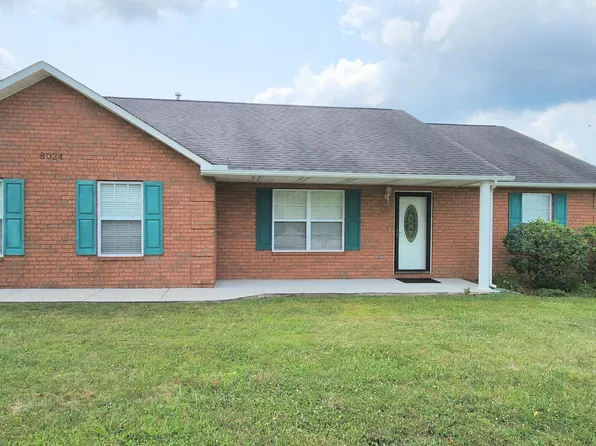 8024 Dove Wing Ln, Knoxville, TN 37938
