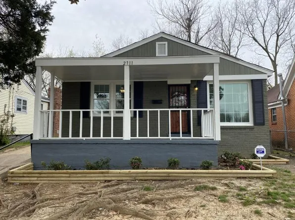 2711 Park Ave, Memphis, TN 38114