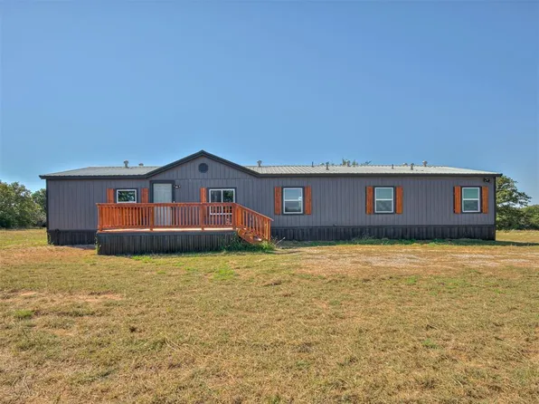 280979 E Shamrock Rd, Marlow, OK 73055