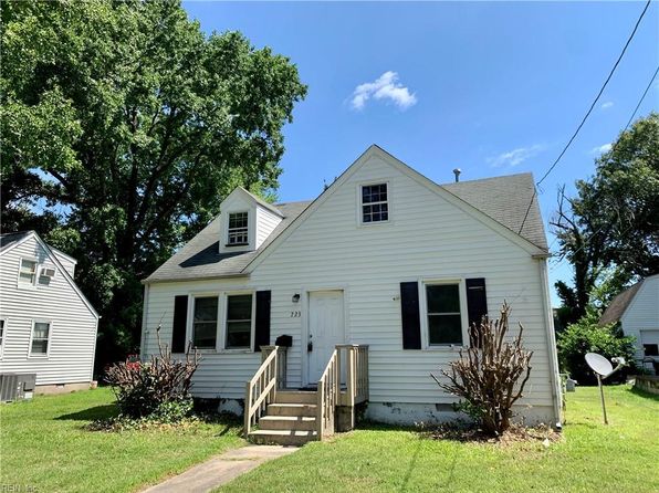Places For Rent In Newport News