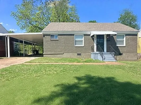 2282 Devoy Ave, Memphis, TN 38108
