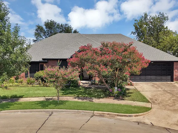 2716 Rochelle Point, Irving, TX 75062