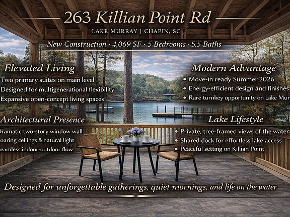 3rd image of 263 Killian Point Rd