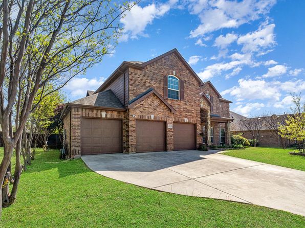 Home for Sale in Celina TX