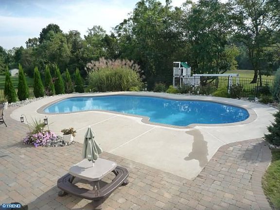 In Ground Pool